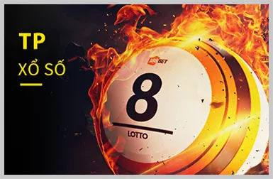 Các trò chơi Slot tại MU66